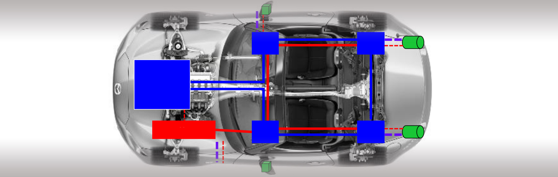 Mazda показала кілька перспективних силових агрегатів