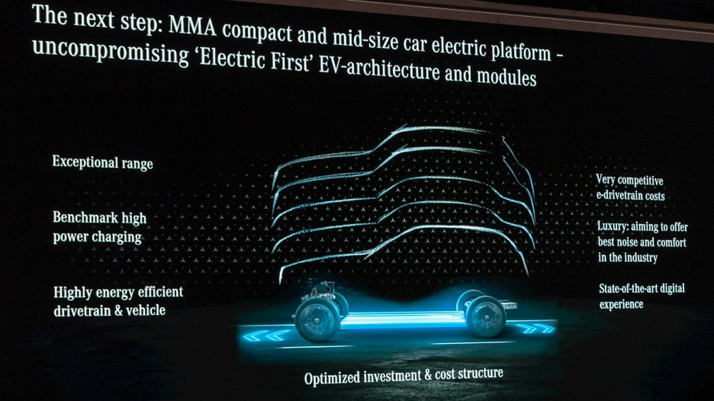 Компанія Mercedes-Benz поділилася планами по випуску нових електричних авто